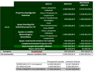 grafico03